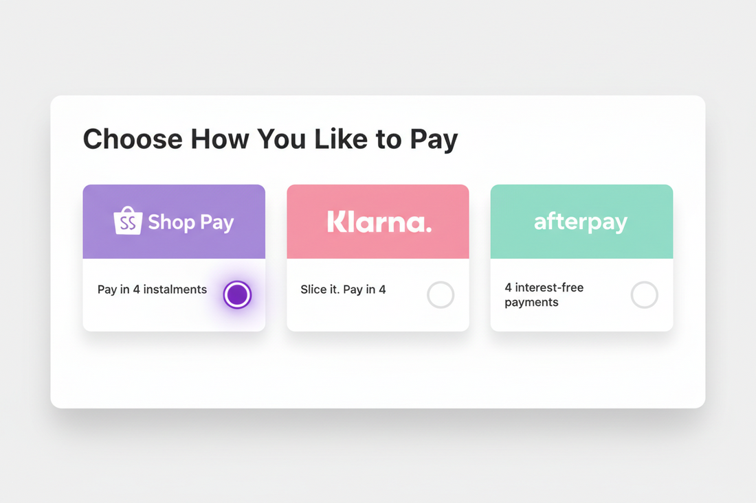 Financing Your Premium E-Bike via Klarna & Afterpay