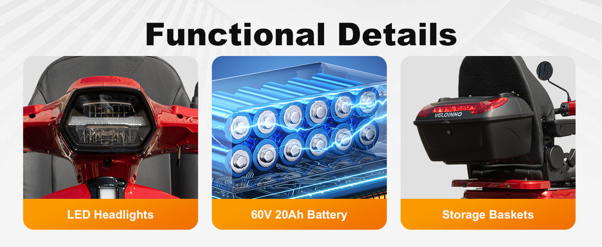 A promotional graphic titled 'Functional Details' showing three feature panels: LED headlights on a red vehicle, a blue-lit 60V 20Ah battery, and black storage baskets on a red vehicle.