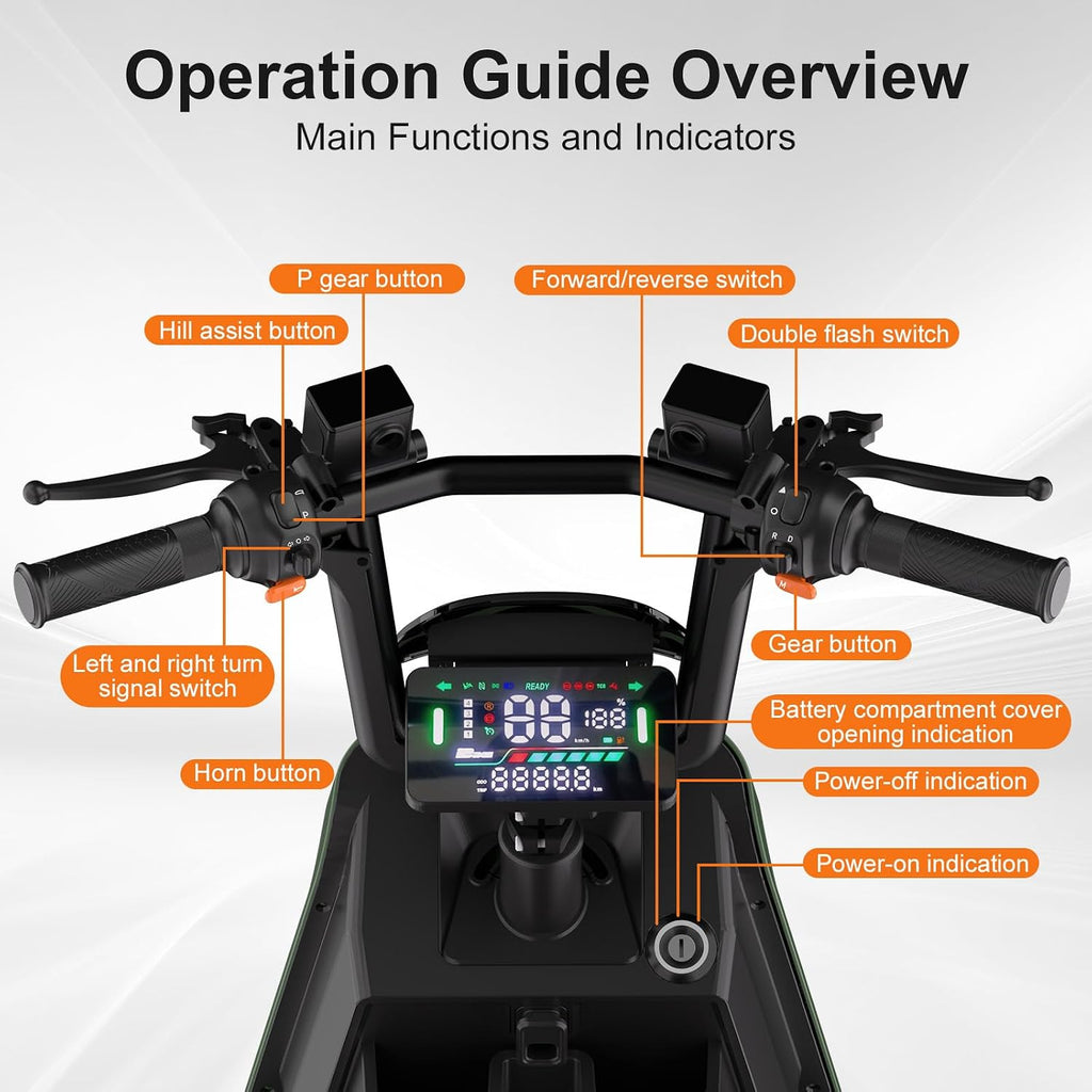 Diagram of a scooter's handlebar with labeled buttons and indicators on a white background