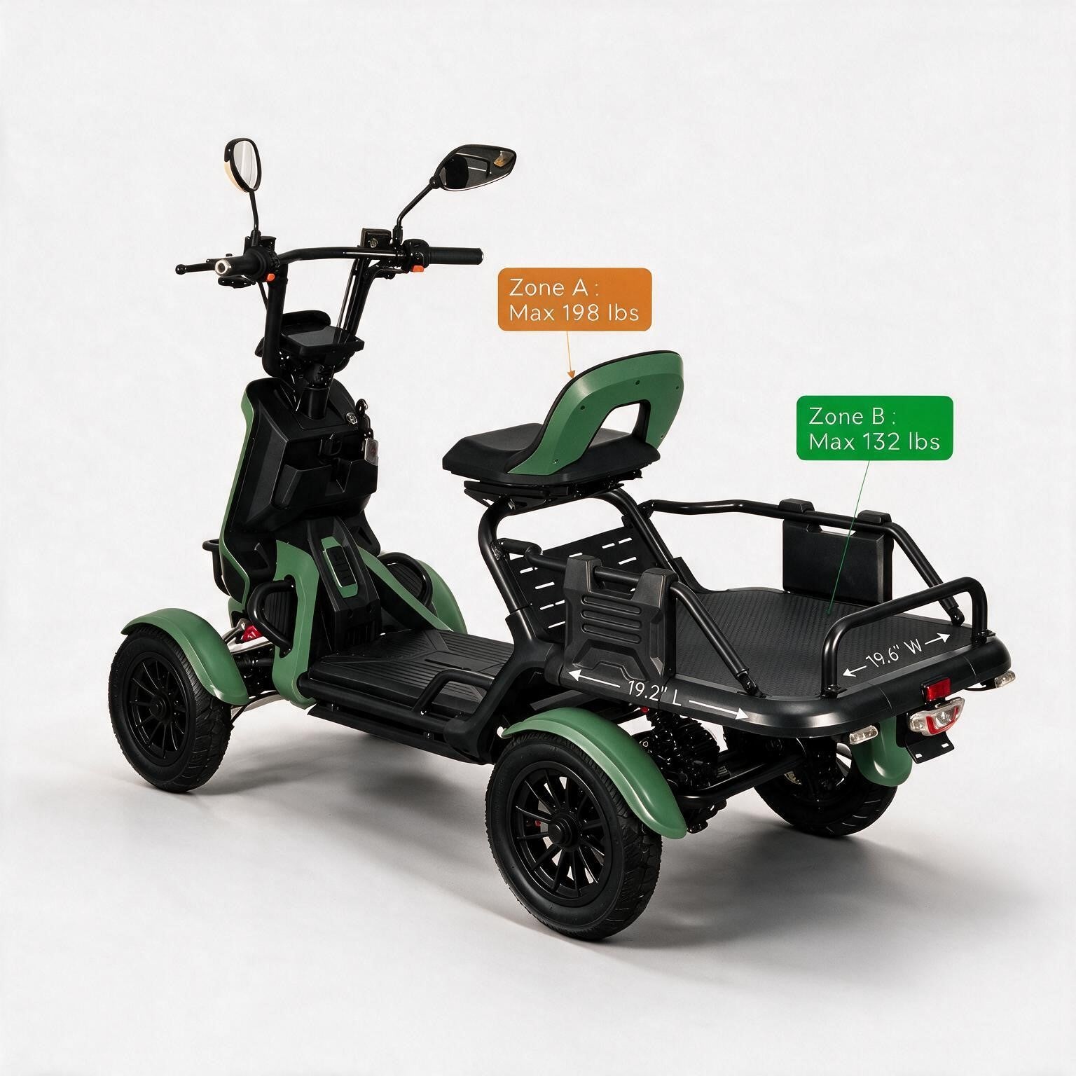 A four-wheeled electric mobility scooter with a seat and rear cargo platform, shown on a white background with overlaid zone weight limits and a rear cargo shelf dimension diagram. The product body is mint green and black, with a black seat, handlebars, tires, and frame.