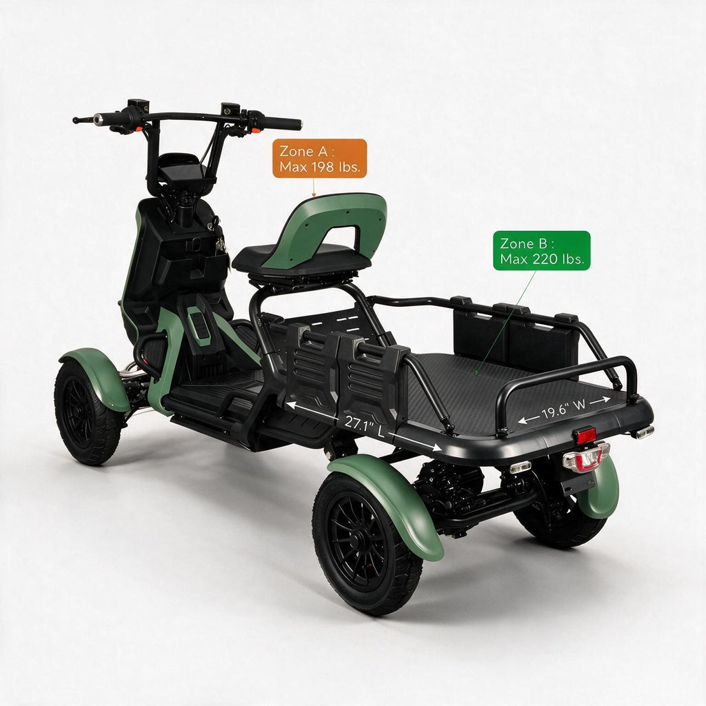 A four-wheeled electric cargo trike with a black frame and green accents, shown on a light gray studio background with callout labels indicating Zone A and Zone B load capacity and dimensions.